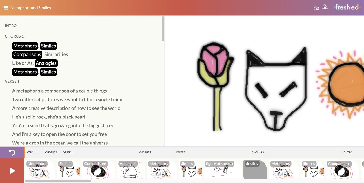 Fresh Annotator recovered default drawings displayed on normal entry