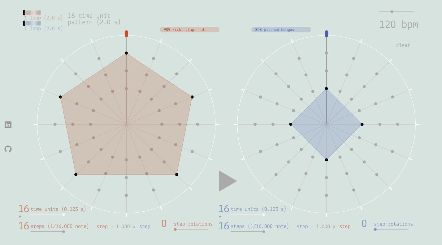 Tyler Bisson’s Groove Pizzeria showing two circular patterns with separate step and rotation controls.